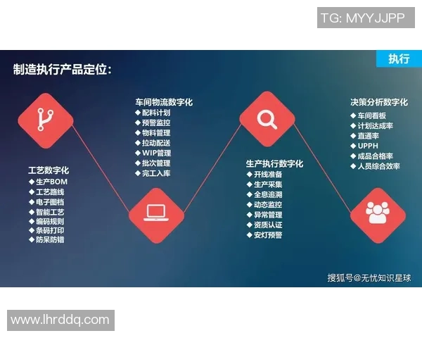 互联网时代数字创新推动社会变革与产业升级的深度解析