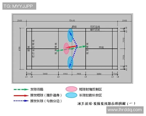 上海篮球队的比赛节奏分析与战术调整对胜负的影响探讨