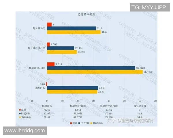 JDG战队快攻体系解析：如何在英雄联盟中迅速掌控比赛节奏